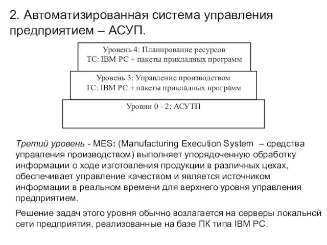 2. Автоматизированная система управления предприятием – АСУП. Третий уровень - MES: