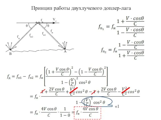 Принцип работы двухлучевого доплер-лага «1 / / / /