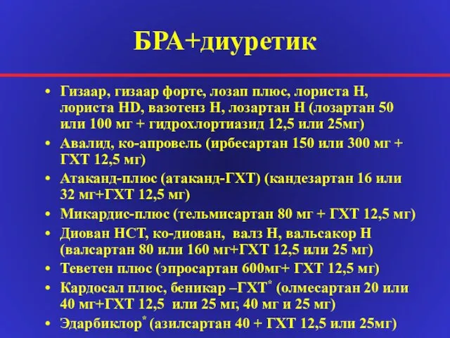 БРА+диуретик Гизаар, гизаар форте, лозап плюс, лориста Н, лориста НD, вазотенз