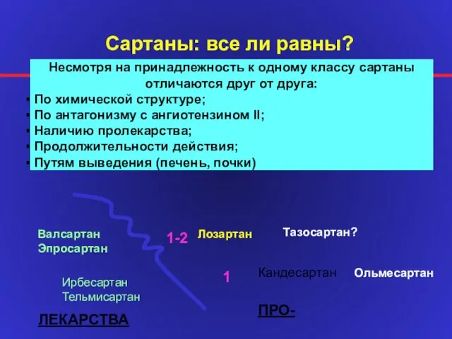 Сартаны: все ли равны? Несмотря на принадлежность к одному классу сартаны