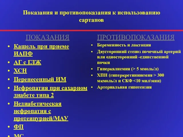 Показания и противопоказания к использованию сартанов ПОКАЗАНИЯ Кашель при приеме ИАПФ