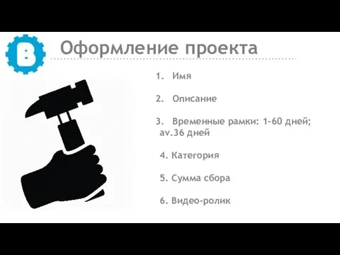 Оформление проекта Имя Описание Временные рамки: 1-60 дней; av.36 дней 4.