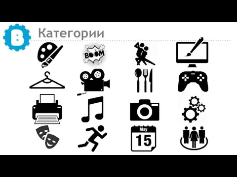 Категории