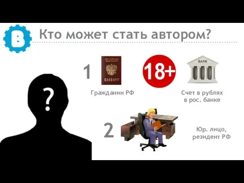 Кто может стать автором? Гражданин РФ 1 Счет в рублях в