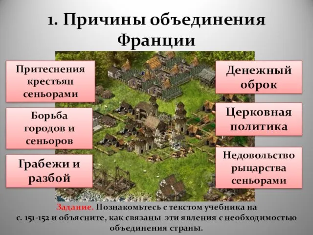 1. Причины объединения Франции Задание. Познакомьтесь с текстом учебника на с.