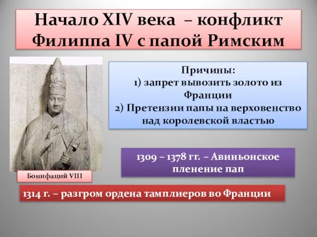 Начало XIV века – конфликт Филиппа IV с папой Римским Причины: