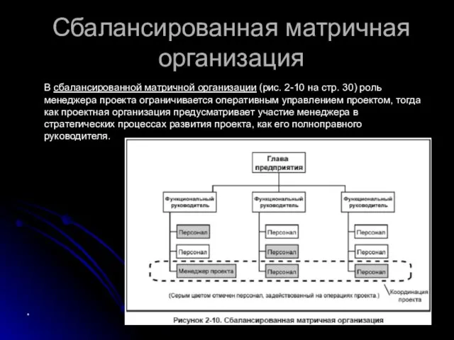 * Сбалансированная матричная организация В сбалансированной матричной организации (рис. 2-10 на