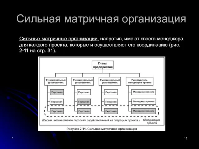 * Сильная матричная организация Сильные матричные организации, напротив, имеют своего менеджера