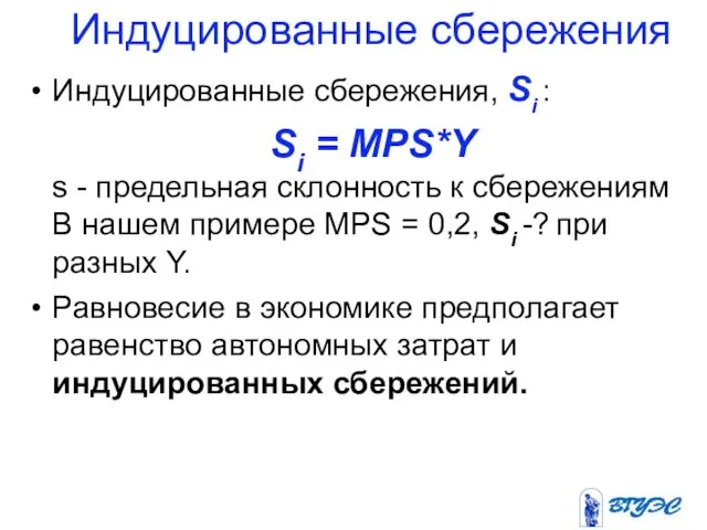 Индуцированные сбережения Индуцированные сбережения, Si : Si = MPS*Y s -