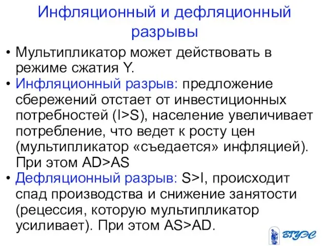 Инфляционный и дефляционный разрывы Мультипликатор может действовать в режиме сжатия Y.