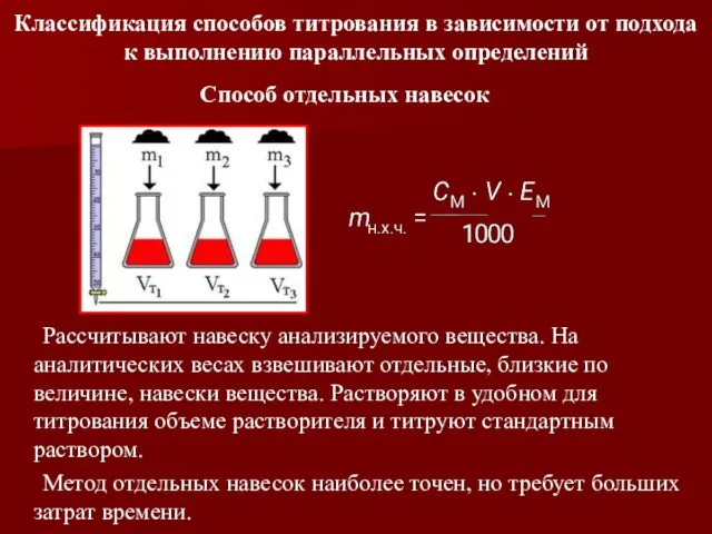 Классификация способов титрования в зависимости от подхода к выполнению параллельных определений