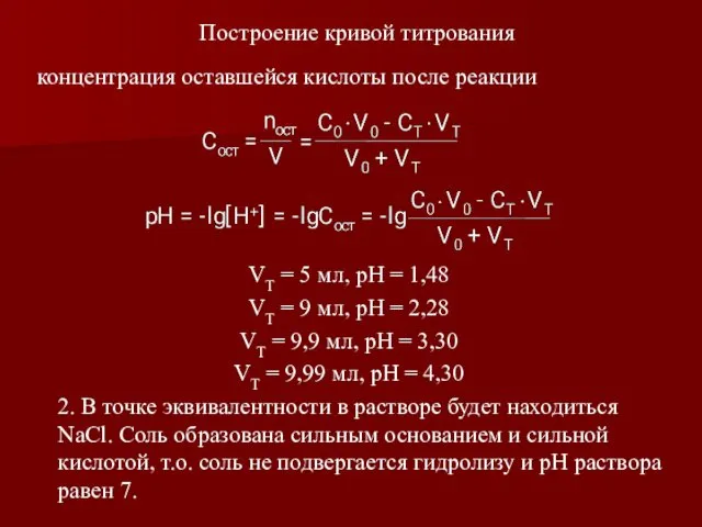 концентрация оставшейся кислоты после реакции Построение кривой титрования VT = 5