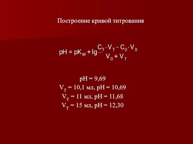 рН = 9,69 VT = 10,1 мл, pH = 10,69 VT