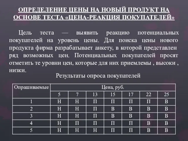 ОПРЕДЕЛЕНИЕ ЦЕНЫ НА НОВЫЙ ПРОДУКТ НА ОСНОВЕ ТЕСТА «ЦЕНА-РЕАКЦИЯ ПОКУПАТЕЛЕЙ» Цель