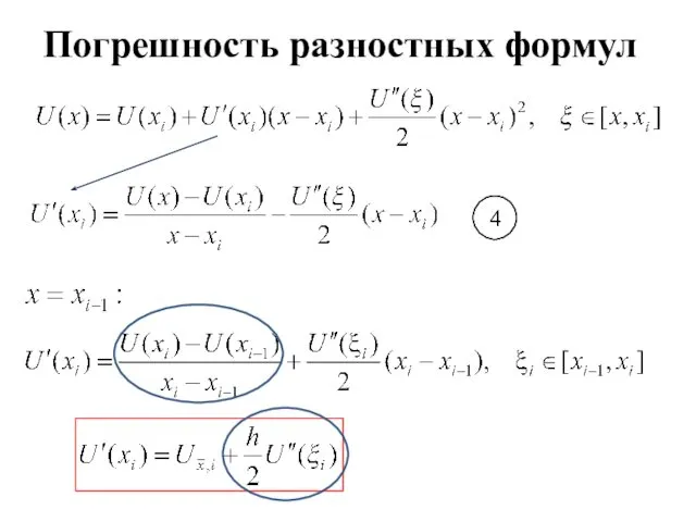 Погрешность разностных формул 4 4