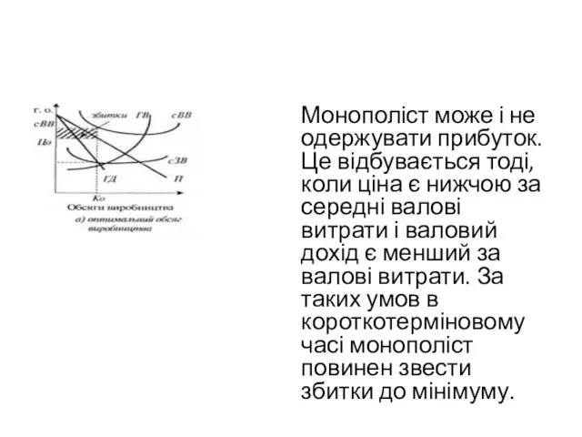 Монополіст може і не одержувати прибуток. Це відбувається тоді, коли ціна