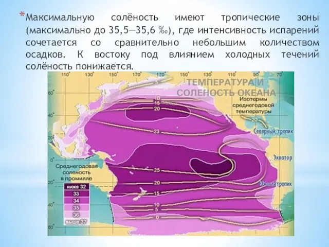 Максимальную солёность имеют тропические зоны (максимально до 35,5—35,6 ‰), где интенсивность