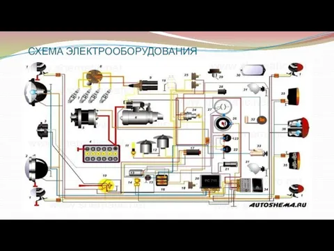 СХЕМА ЭЛЕКТРООБОРУДОВАНИЯ