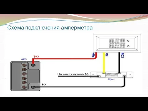 Схема подключения амперметра