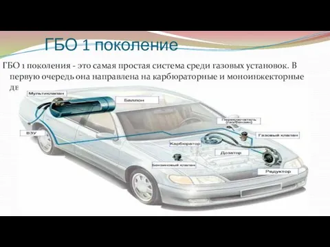 ГБО 1 поколение ГБО 1 поколения - это самая простая система