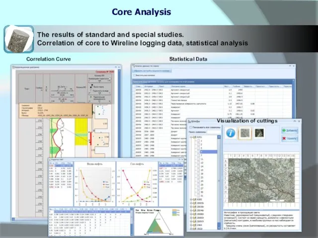 Core Analysis The results of standard and special studies. Correlation of