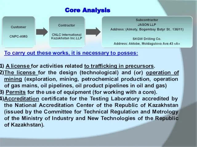 Core Analysis To carry out these works, it is necessary to