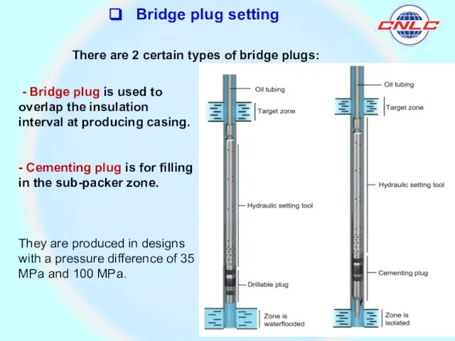 - Bridge plug is used to overlap the insulation interval at