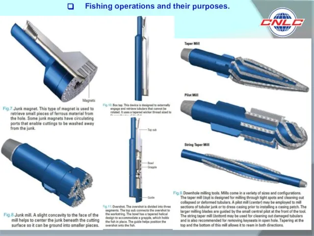 Fishing operations and their purposes.