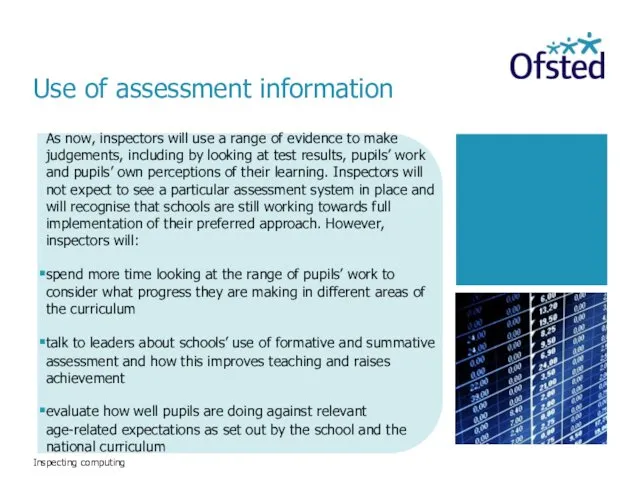 Inspecting computing As now, inspectors will use a range of evidence