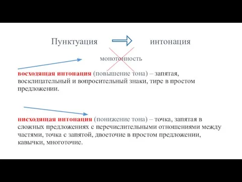 Пунктуация интонация монотонность восходящая интонация (повышение тона) – запятая, восклицательный и