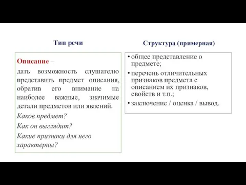 Описание – дать возможность слушателю представить предмет описания, обратив его внимание