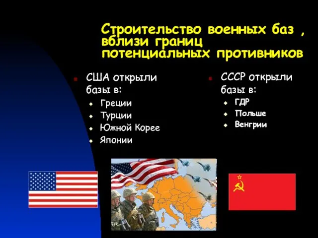 Строительство военных баз ,вблизи границ потенциальных противников США открыли базы в: