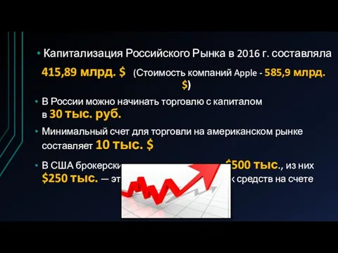 Капитализация Российского Рынка в 2016 г. составляла 415,89 млрд. $ (Стоимость