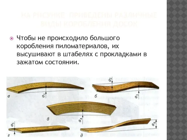 НА РИСУНКЕ ПРИВЕДЕНЫ РАЗЛИЧНЫЕ ВИДЫ КОРОБЛЕНИЯ ДОСОК Чтобы не происходило большого