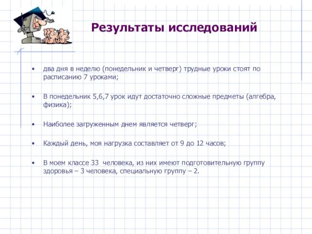 Результаты исследований два дня в неделю (понедельник и четверг) трудные уроки