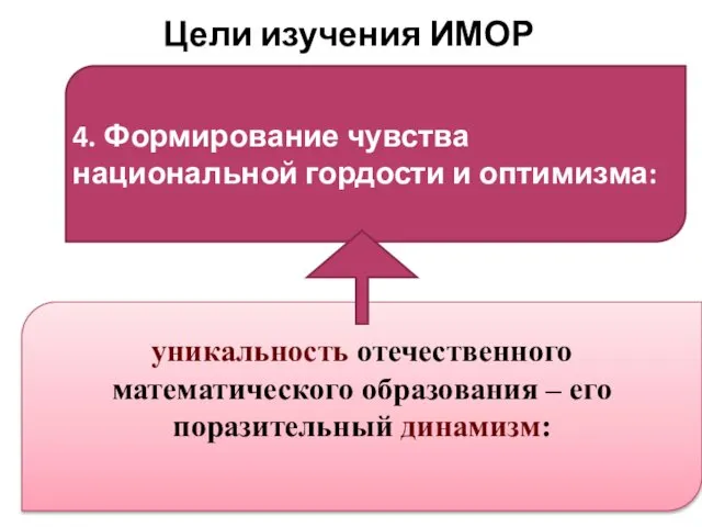 Цели изучения ИМОР 4. Формирование чувства национальной гордости и оптимизма: уникальность