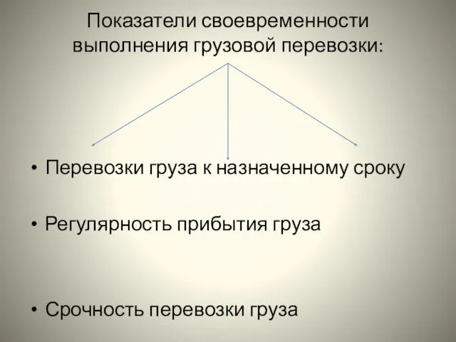 Показатели своевременности выполнения грузовой перевозки: Перевозки груза к назначенному сроку Регулярность прибытия груза Срочность перевозки груза