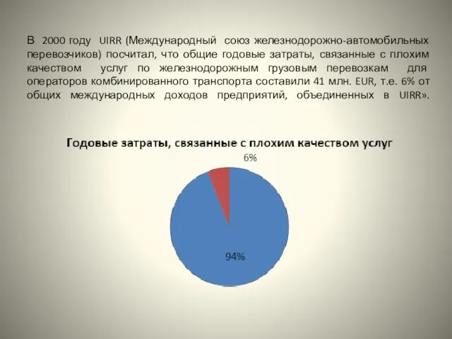 В 2000 году UIRR (Международный союз железнодорожно-автомобильных перевозчиков) посчитал, что общие