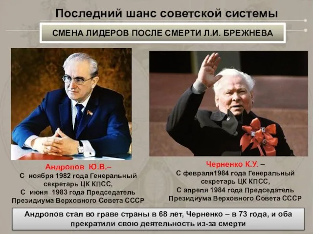 СМЕНА ЛИДЕРОВ ПОСЛЕ СМЕРТИ Л.И. БРЕЖНЕВА Последний шанс советской системы Андропов