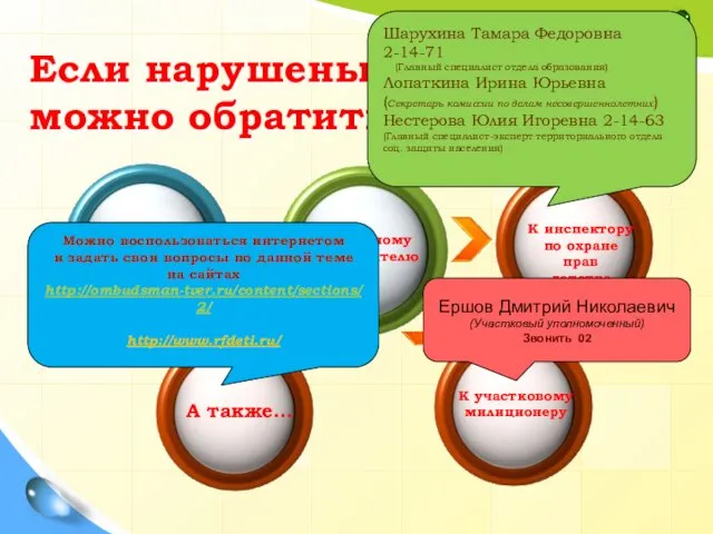 Если нарушены ваши права,можно обратиться К родителям К классному руководителю К