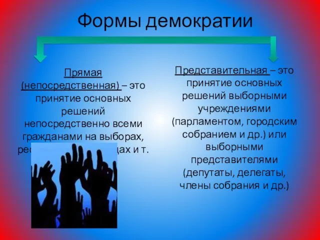 Формы демократии Прямая (непосредственная) – это принятие основных решений непосредственно всеми