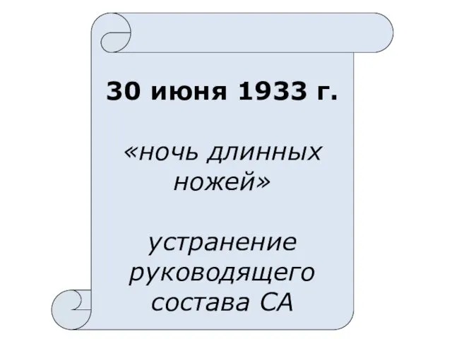 30 июня 1933 г. «ночь длинных ножей» устранение руководящего состава СА