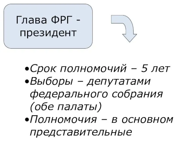 Глава ФРГ - президент Срок полномочий – 5 лет Выборы –