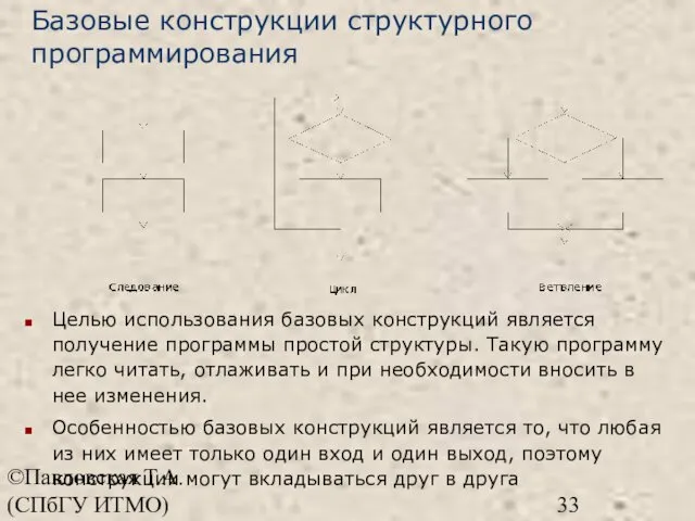 ©Павловская Т.А. (СПбГУ ИТМО) Базовые конструкции структурного программирования Целью использования базовых