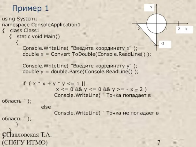 ©Павловская Т.А. (СПбГУ ИТМО) Пример 1 using System; namespace ConsoleApplication1 {