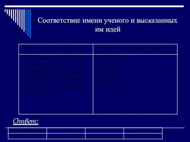 Соответствие имени ученого и высказанных им идей Ответ: