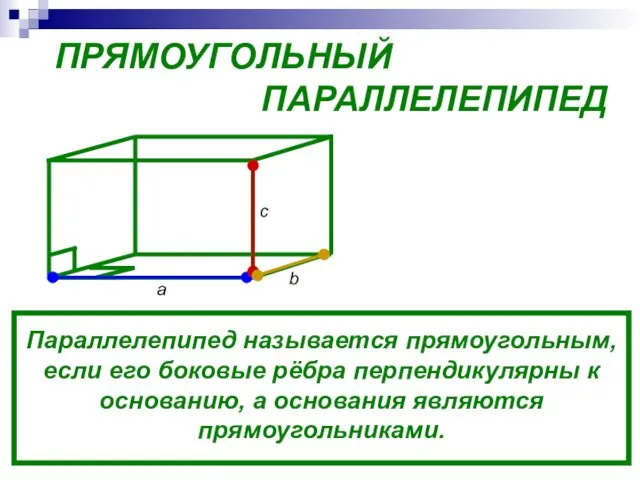 ПРЯМОУГОЛЬНЫЙ ПАРАЛЛЕЛЕПИПЕД Параллелепипед называется прямоугольным, если его боковые рёбра перпендикулярны к