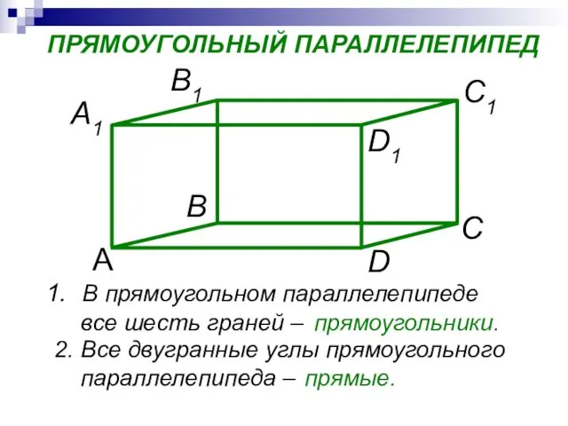 В прямоугольном параллелепипеде все шесть граней – 2. Все двугранные углы