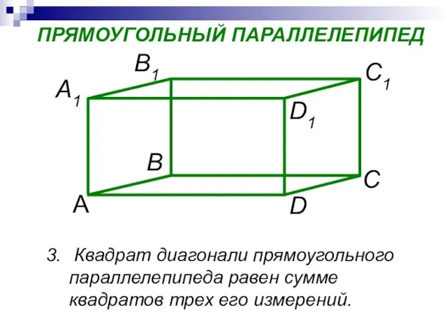 D А C1 В С A1 D1 B1 ПРЯМОУГОЛЬНЫЙ ПАРАЛЛЕЛЕПИПЕД Квадрат