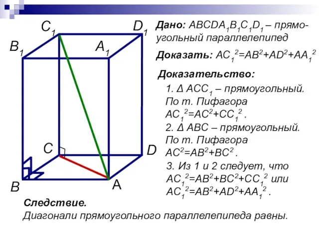 Доказать: AC12=AB2+AD2+AA12 Доказательство: 2. Δ ABC – прямоугольный. По т. Пифагора